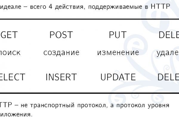 Как найти площадку мега